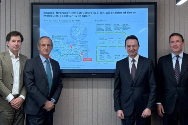 Alianza Innovadora: Magnon, ErasmoPower2X y Power2X Unen Fuerzas para Desarrollar Proyecto de E-Metanol en Puertollano
