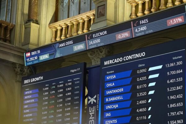 Ibex 35 Supera los 15.600 Puntos a Pese al Colapso de la OPA de BBVA