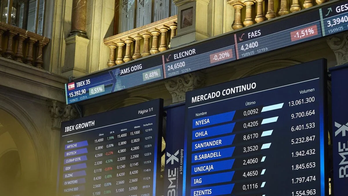 Ibex 35 Supera los 15.600 Puntos a Pese al Colapso de la OPA de BBVA