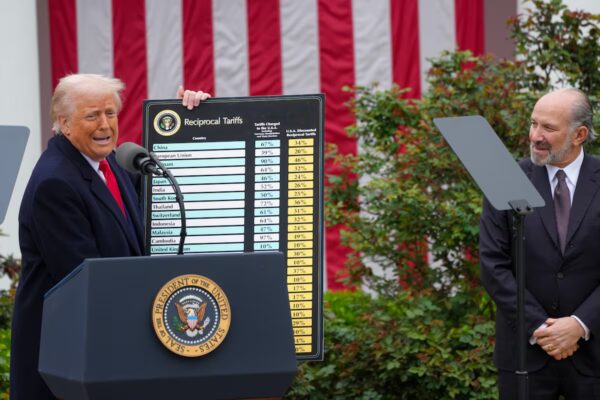 Wall Street anticipa eliminación de aranceles tras posible fallo del Supremo contra Trump