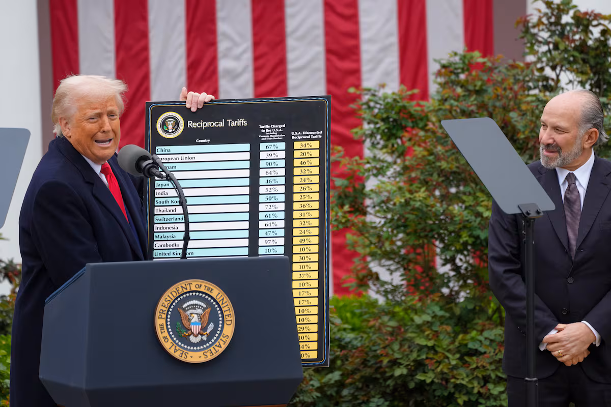 Wall Street anticipa eliminación de aranceles tras posible fallo del Supremo contra Trump
