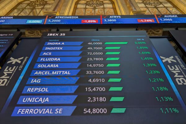 Caída en las Bolsas Europeas: La Cumbre Trump-Xi y las Decisiones de la Fed en el Horizonte