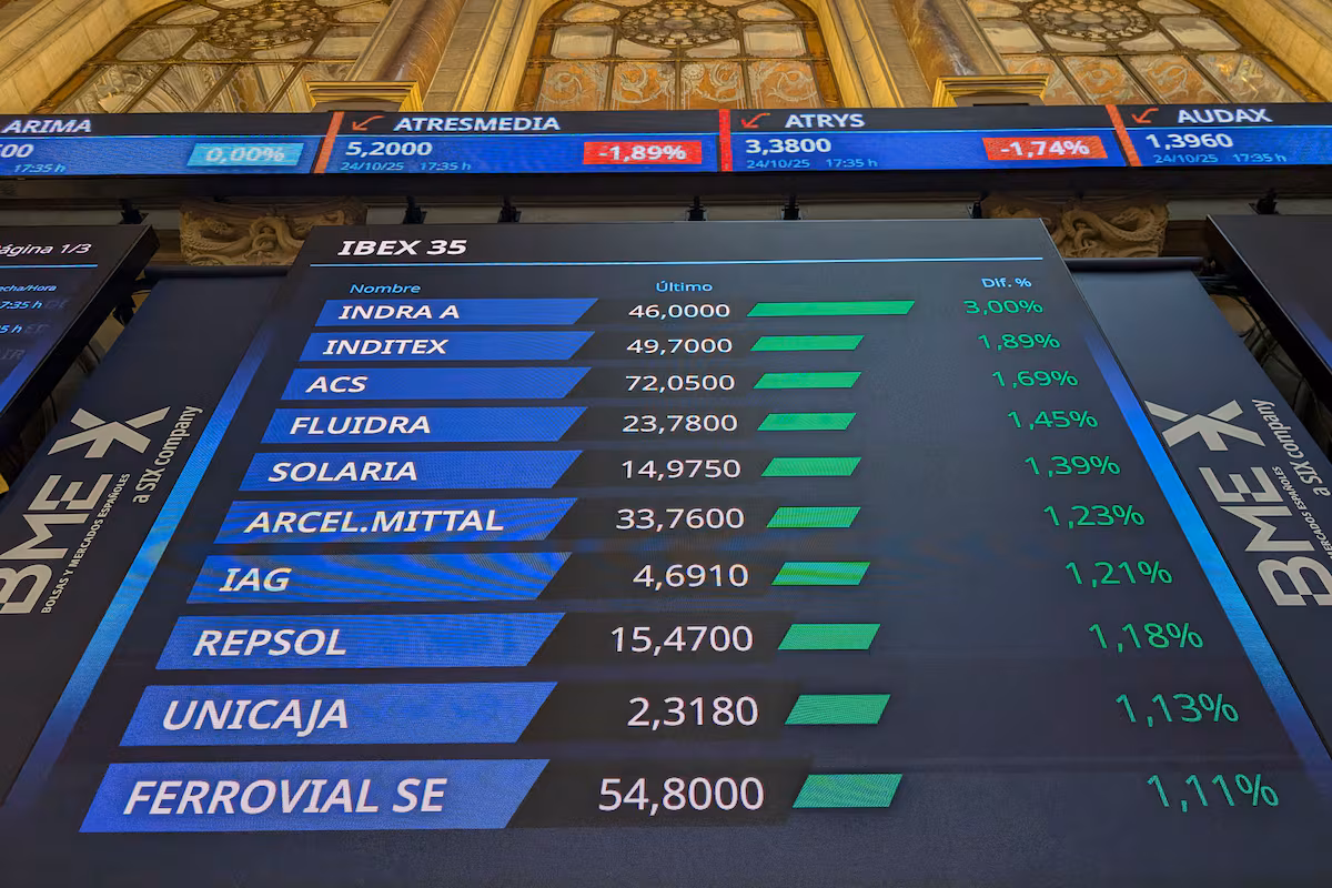 Caída en las Bolsas Europeas: La Cumbre Trump-Xi y las Decisiones de la Fed en el Horizonte