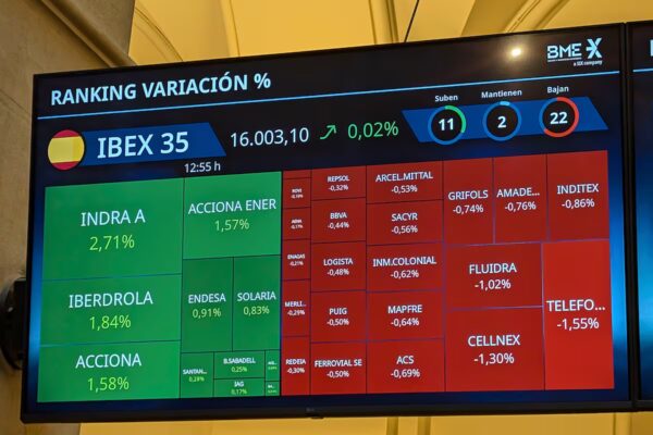 Los Mercados Brindan de Alegría ante la Posible Reapertura del Gobierno de EE. UU.
