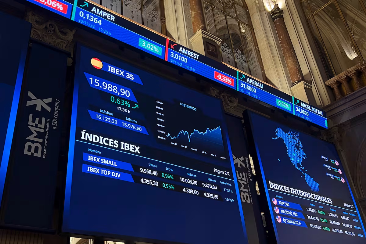 "Las Bolsas Caen por el Colapso de las Tecnológicas y la Incertidumbre sobre las Tasas en EE.UU."