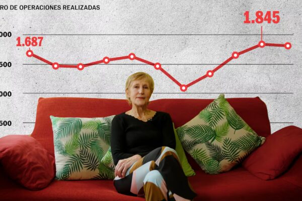 ¿Realmente es una ganga? La creciente popularidad de la nuda propiedad