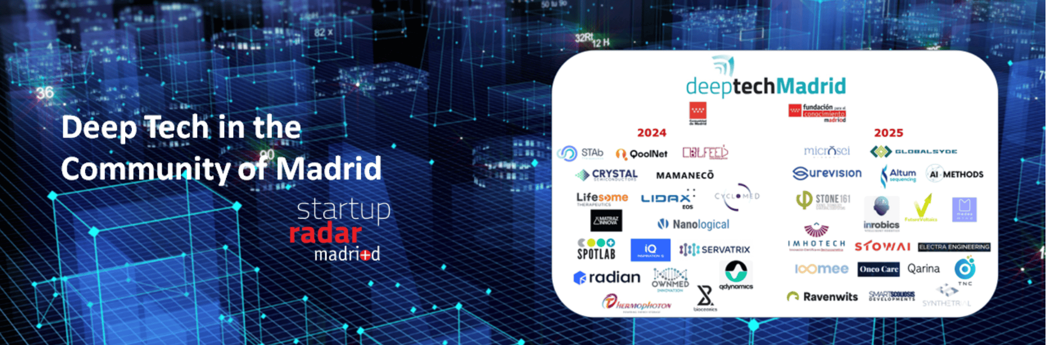 Revelan el Informe Deeptech de Startup Radar madri+: Innovaciones que Marcan el Futuro