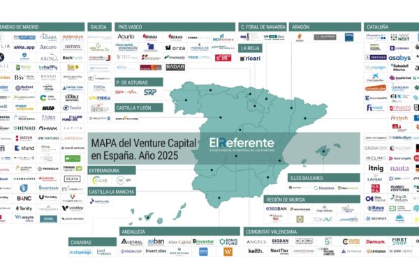 Resumen 2025: Principales Acontecimientos en el Mundo Emprendedor