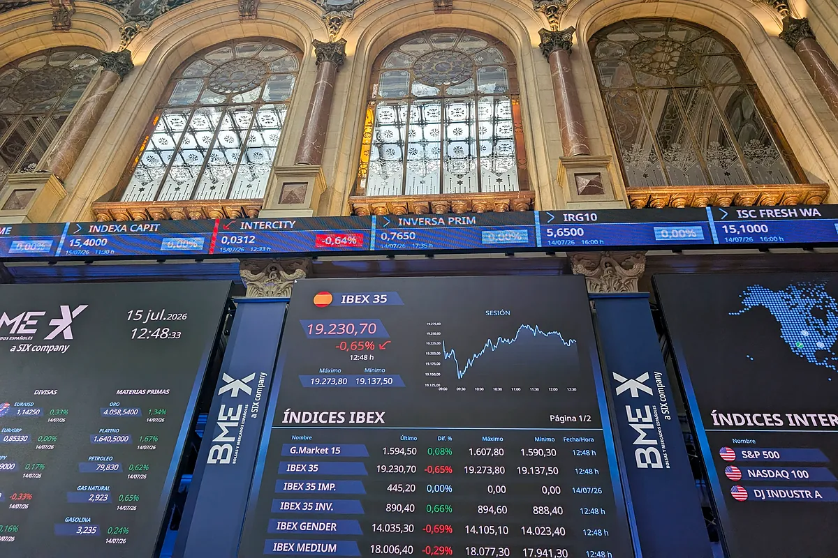 El Ibex se estabiliza y consolida su posición en el mercado financiero.