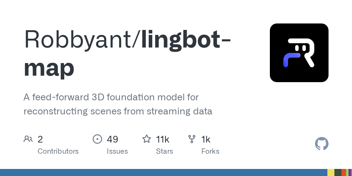 Robbyant lanza Lingbot-Map: Modelo 3D para reconstrucción de escenas a partir de datos en tiempo real en GitHub