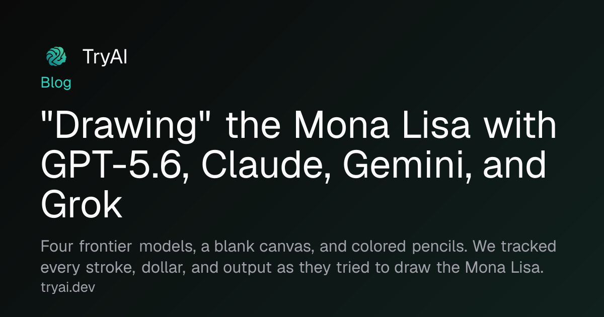 Creando una versión de la Mona Lisa con GPT-5.6, Claude, Gemini y Grok: Innovaciones en inteligencia artificial
