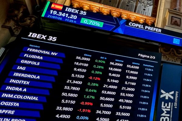 El Ibex alcanza los 19.400 puntos tras la publicación de resultados empresariales clave