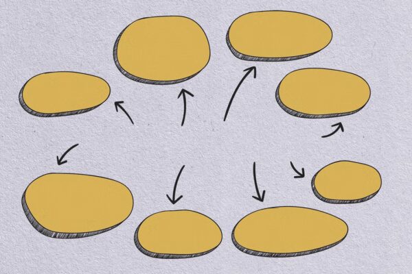 Crea una empresa centrada en el talento que realmente necesitas