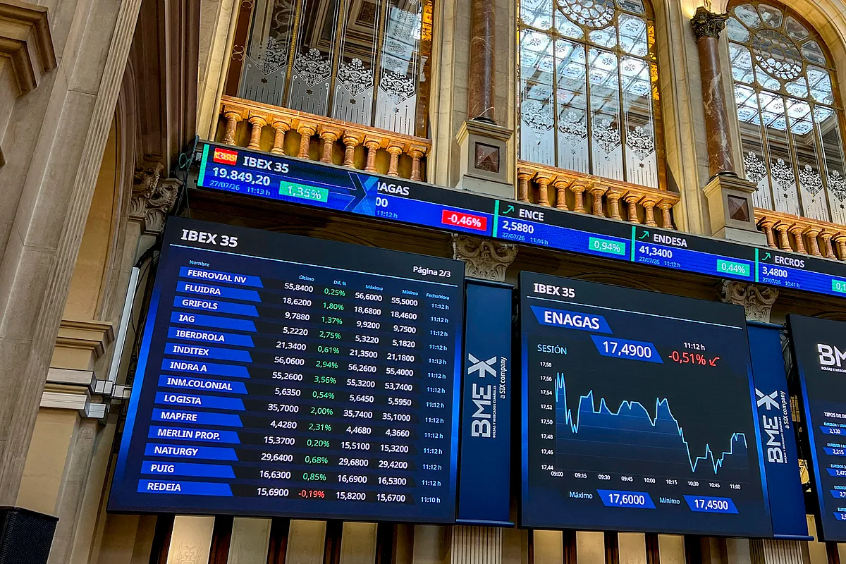 El Ibex se mantiene fuerte ante la volatilidad del sector tecnológico y se acerca a nuevos máximos históricos