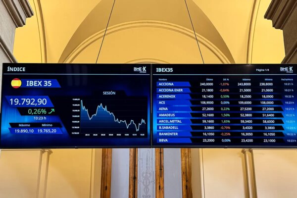 El Ibex enfrenta desafíos por la caída del petróleo y el sector tecnológico.