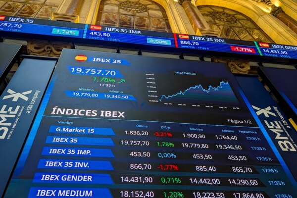 Santander, Inditex y BBVA impulsan el Ibex a 20.900 puntos