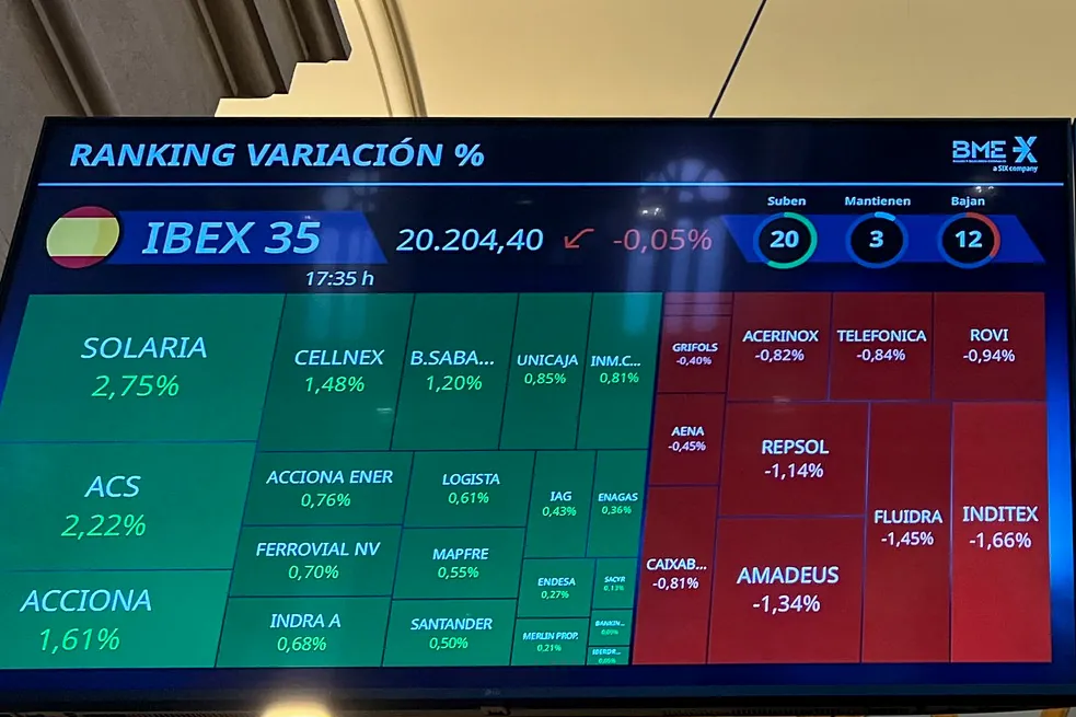 El Ibex 35 busca establecer nuevos máximos históricos en el mercado.