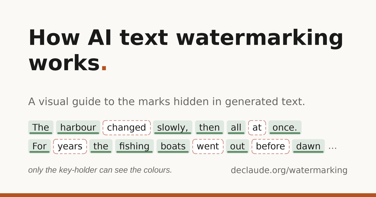 Guía visual sobre el funcionamiento de las marcas de agua en textos generados por inteligencia artificial