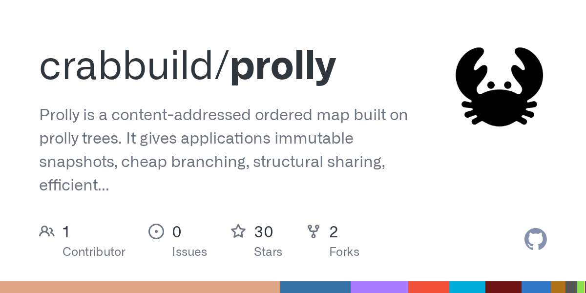 Prolly: Un Mapa Ordenado Basado en Árboles Prolly para Gestión Eficiente de Contenidos en Aplicaciones