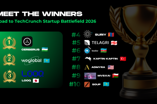 Anuncian a los ganadores del programa Road to Battlefield 2026 en Eurasia Central: Cerberus, WeGlobal AI y LOOQ