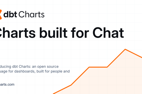 Visualiza tus Datos de Manera Innovadora con dbt Charts para ChatGPT