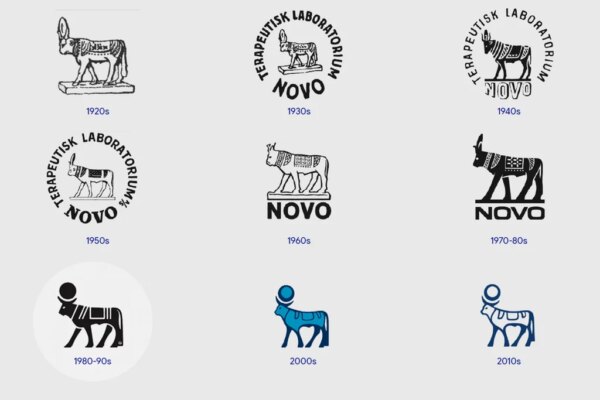 ¿El rediseño simplificado de Novo Nordisk marca el regreso del comercio directo al consumidor?