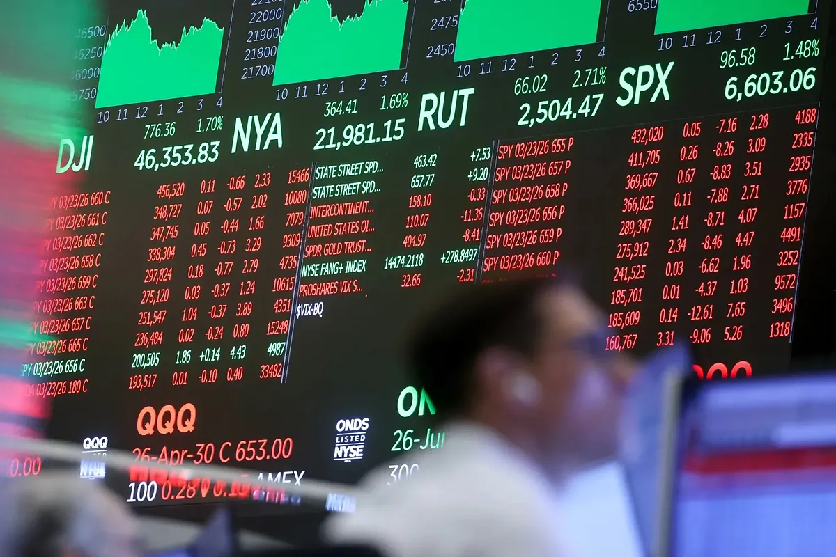 La Bolsa enfrenta un periodo crítico y se aproxima a la "zona de peligro" económica