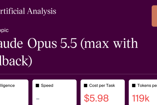 Análisis Integral de Claude Opus 5.5: Inteligencia, Rendimiento y Relación Calidad-Precio