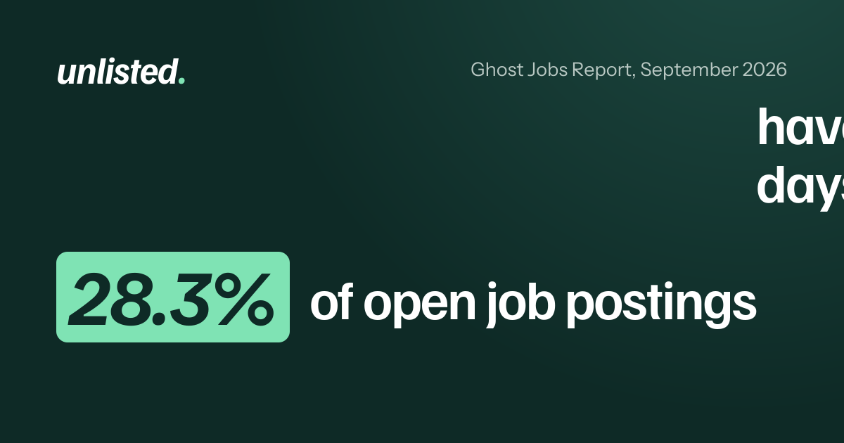 Informe sobre Empleos Fantasma: Análisis de September 2026