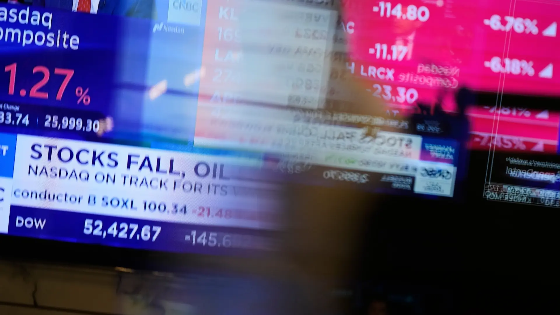 Mercados en retroceso: Wall Street y Europa sufren caídas mientras el precio del petróleo supera los 100 dólares.