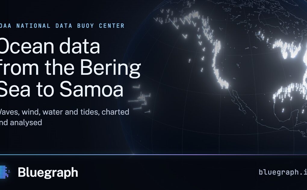 Datos sobre boyas del mar de Bering a Samoa: una nueva conexión marítima
