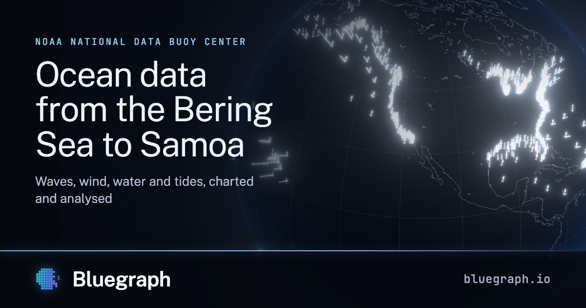 Datos sobre boyas del mar de Bering a Samoa: una nueva conexión marítima