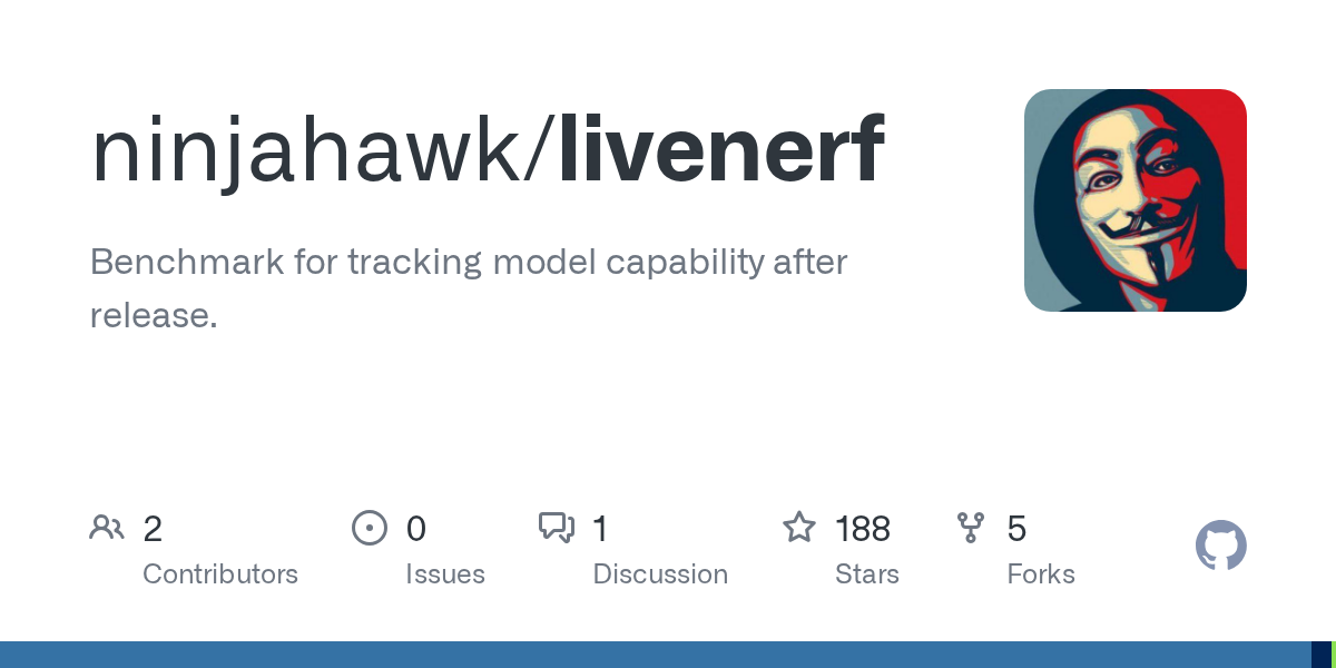 Ninjahawk y LiveNerf: La nueva herramienta para evaluar el rendimiento de modelos tras su lanzamiento en GitHub.
