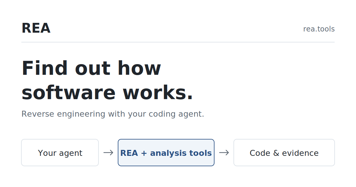 REA: Innovación en Ingeniería Inversa para Agentes de Programación