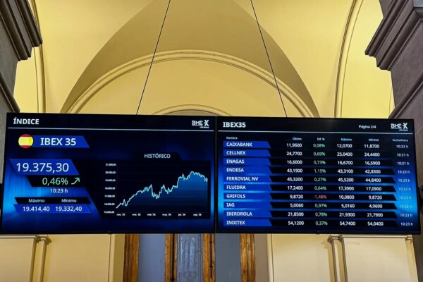 El Ibex se adapta a la presión inflacionaria en Estados Unidos.