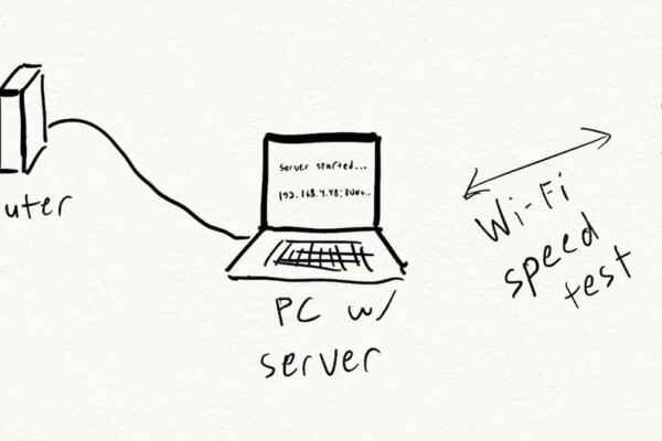 Prueba sencilla para determinar si tu Wi-Fi doméstico causa lentitud en la conexión a internet