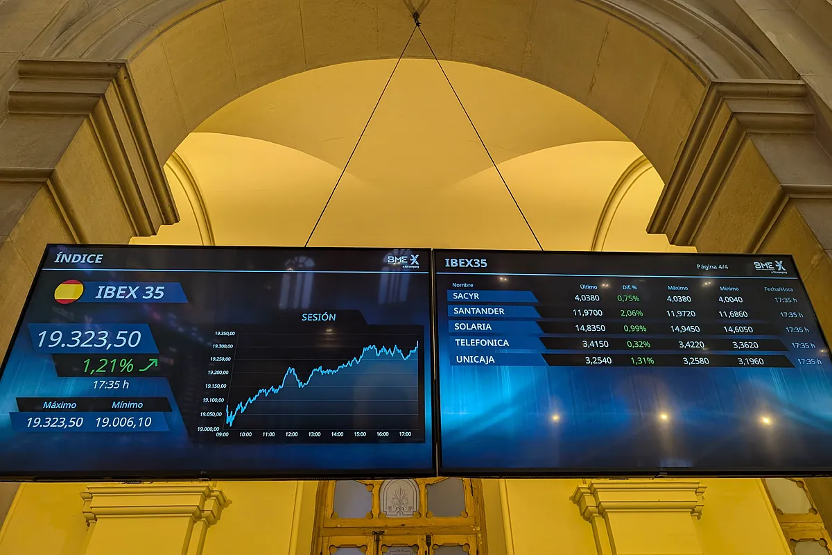 El Ibex ajusta su perspectiva tras los resultados financieros recientes.