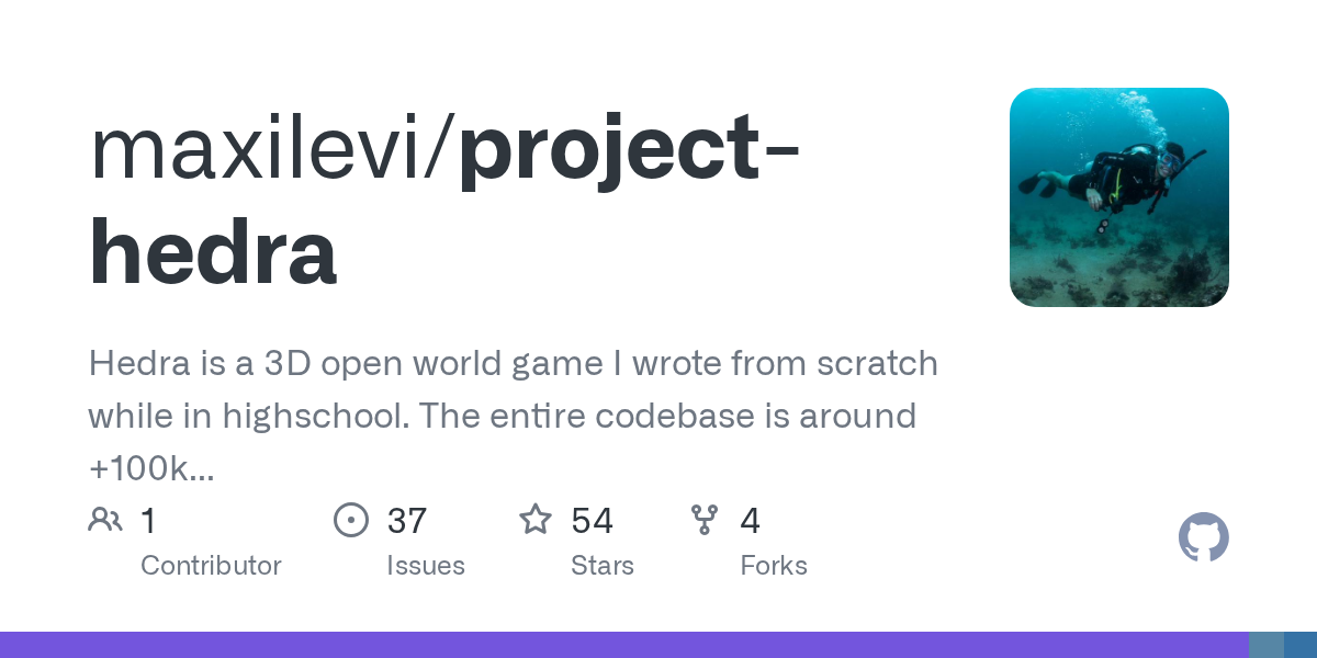 Lanzamiento de Project Hedra en GitHub: Innovación en el entorno pre-IA