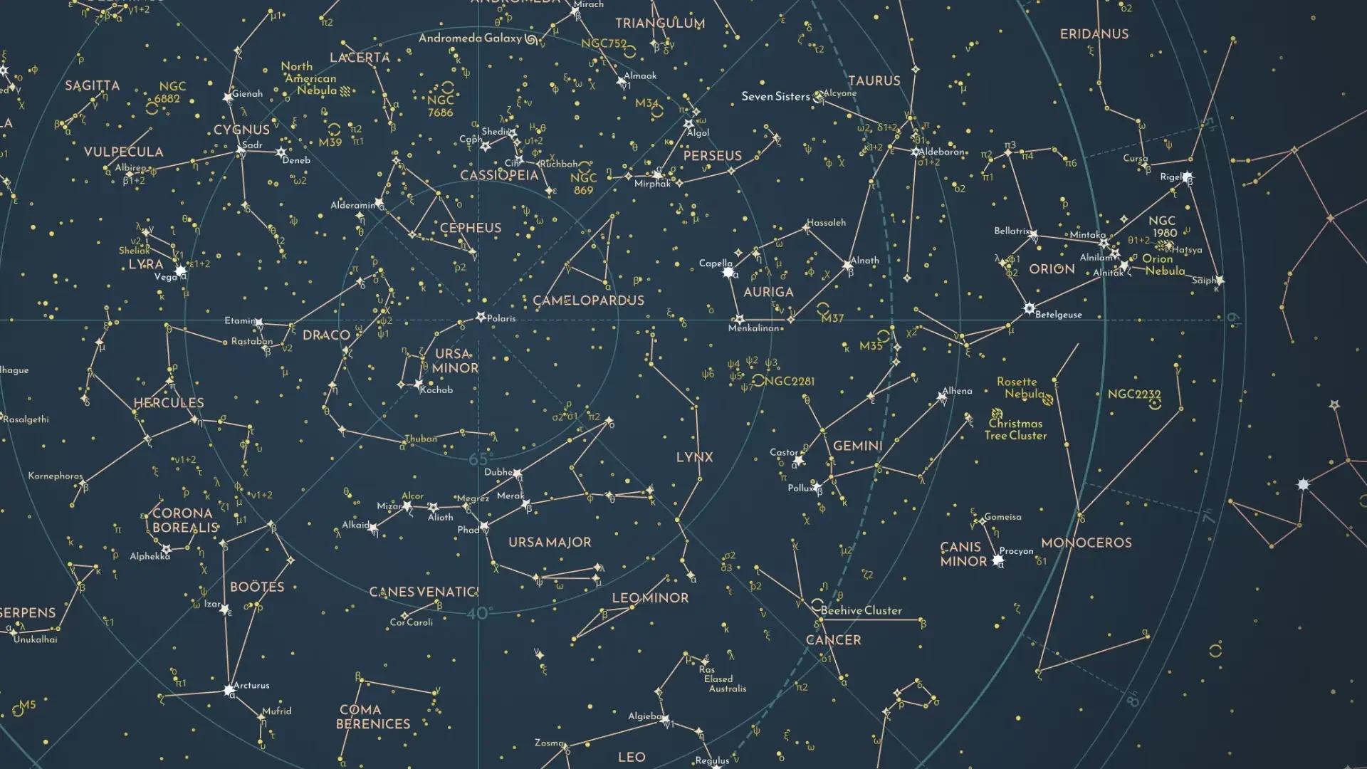 Mapa estelar: guía completa de estrellas y constelaciones del hemisferio norte