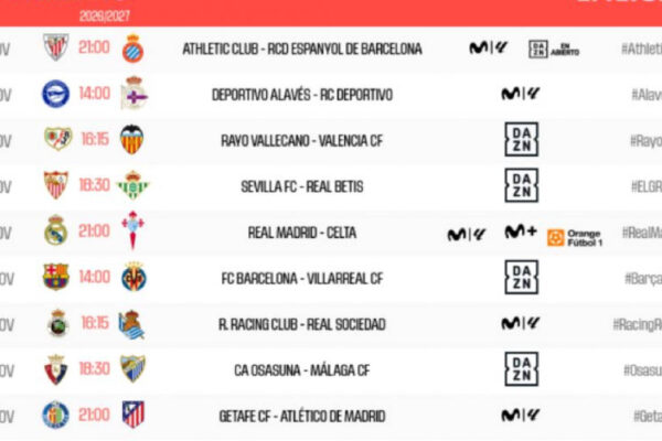 El FC Barcelona se enfrenta al Villarreal el domingo 22 de noviembre a las 14:00 horas