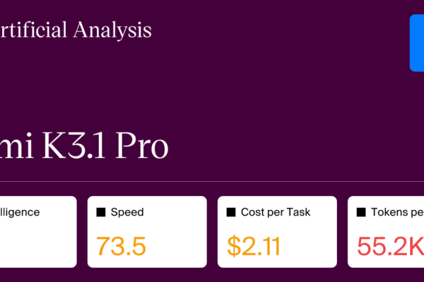 Análisis del Kimi K3.1 Pro: Inteligencia, Rendimiento y Valor en el Mercado