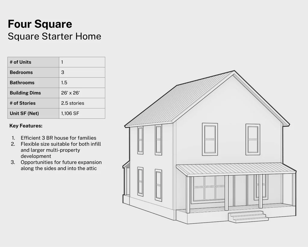 Los habitantes de Vermont enfrentan la crisis de vivienda con innovadoras publicaciones de catálogos.